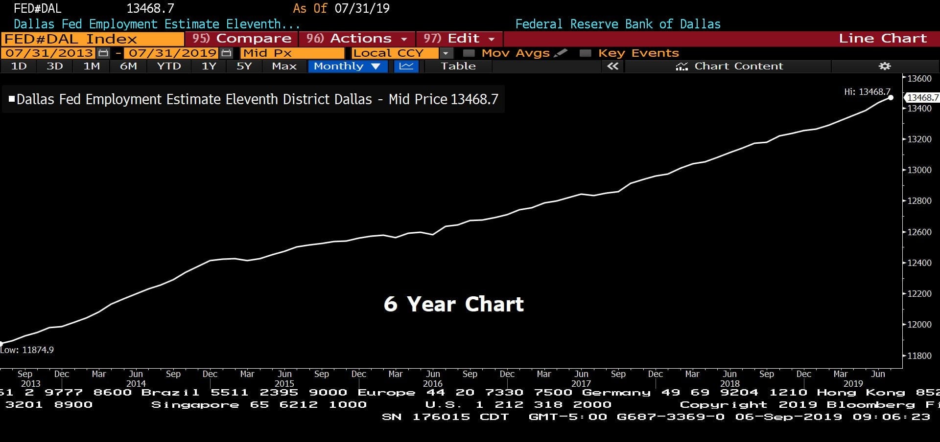 2020 “Cash Flow Panic?”1920 x 904